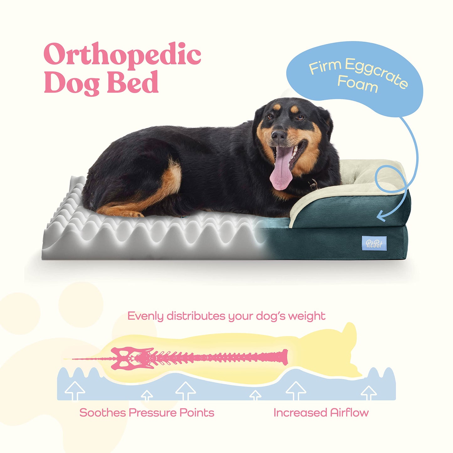 Orthopedic Sofa Dog Bed - Ultra Comfortable Dog Beds for Medium Dogs - Breathable & Waterproof Pet Bed- Egg Foam Sofa Bed with Extra Head and Neck Support - Removable Washable Cover & Nonslip Bottom.