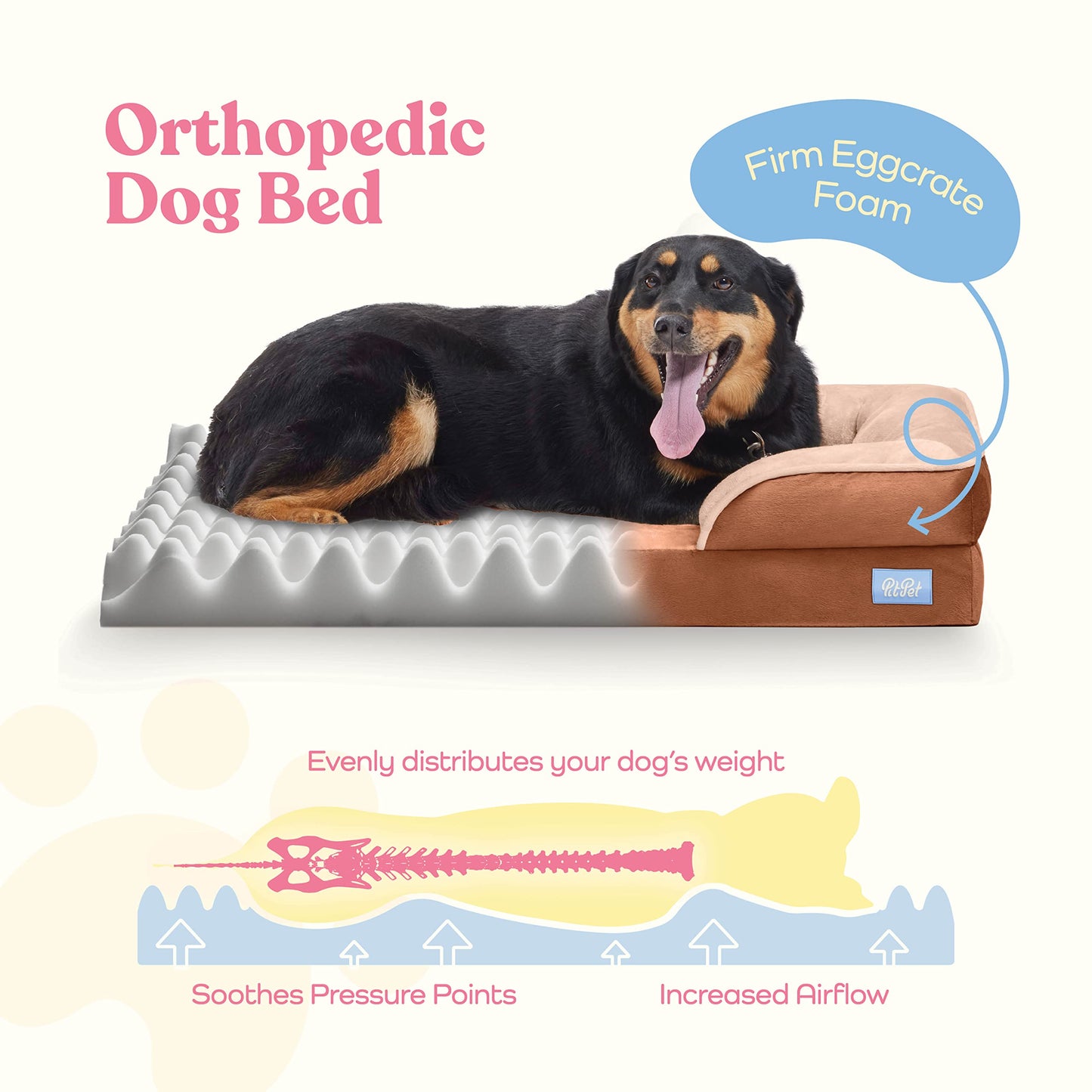 Orthopedic Sofa Dog Bed - Ultra Comfortable Dog Beds for Medium Dogs - Breathable & Waterproof Pet Bed- Egg Foam Sofa Bed with Extra Head and Neck Support - Removable Washable Cover & Nonslip Bottom.