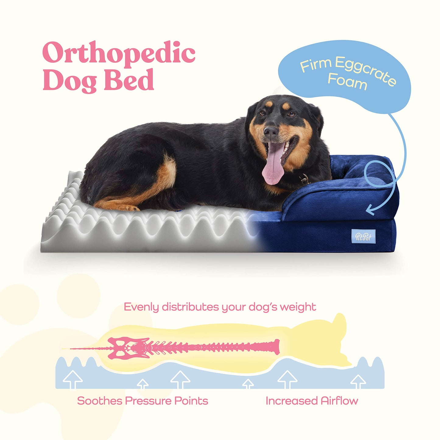 Orthopedic Sofa Dog Bed - Ultra Comfortable Dog Beds for Medium Dogs - Breathable & Waterproof Pet Bed- Egg Foam Sofa Bed with Extra Head and Neck Support - Removable Washable Cover & Nonslip Bottom.