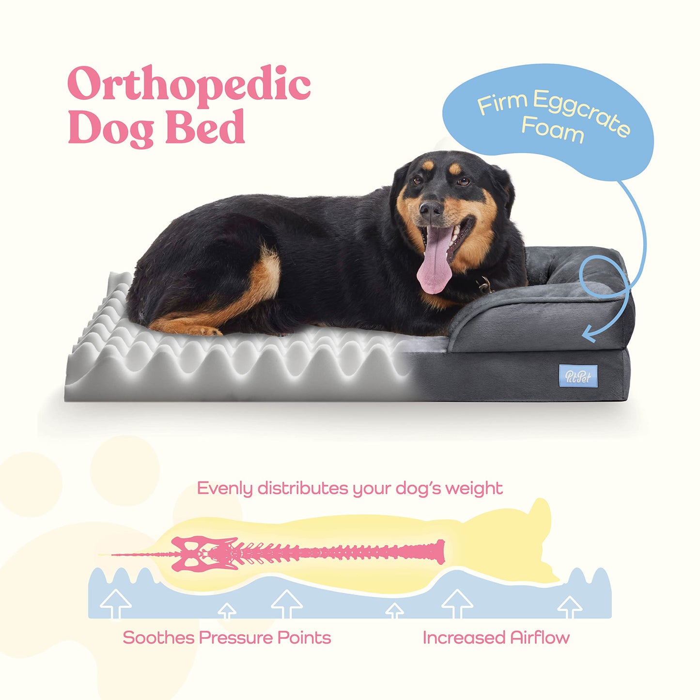 Orthopedic Sofa Dog Bed - Ultra Comfortable Dog Beds for Medium Dogs - Breathable & Waterproof Pet Bed- Egg Foam Sofa Bed with Extra Head and Neck Support - Removable Washable Cover & Nonslip Bottom.